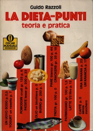 LA DIETA-PUNTI . TEORIA E PRATICA